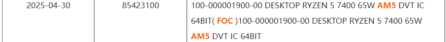 Ryzen 5 7400F