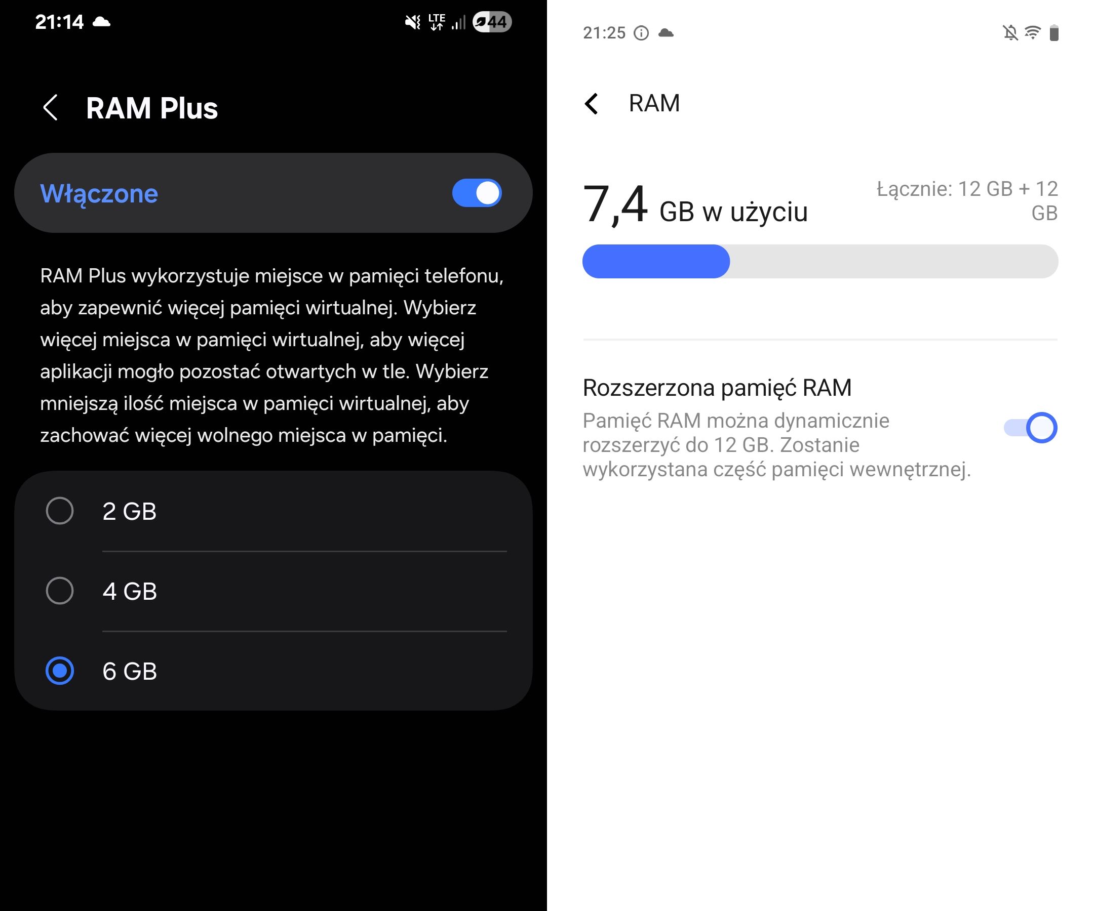 Wirtualny RAM w smartfonach