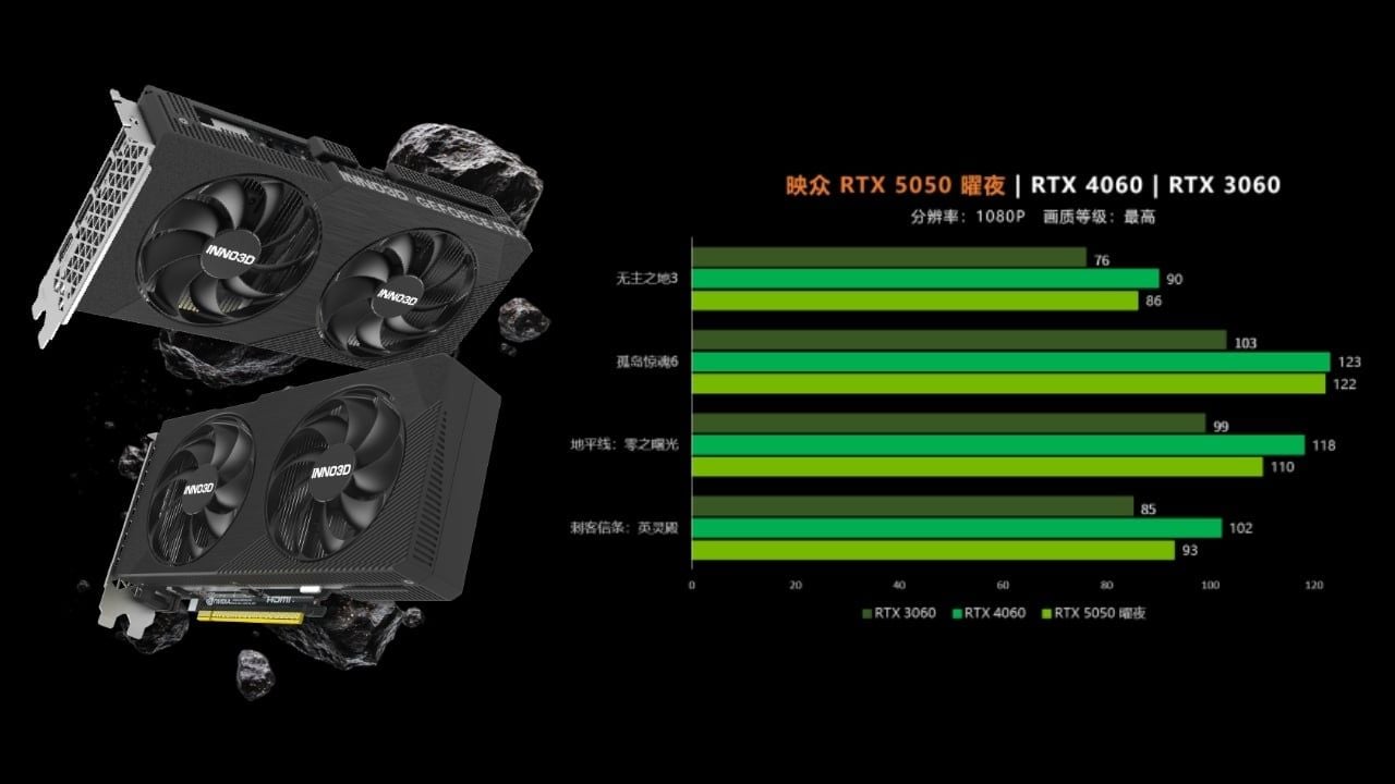 GeForce RTX 5050