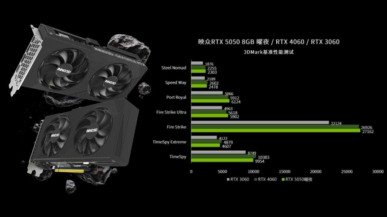 GeForce RTX 5050