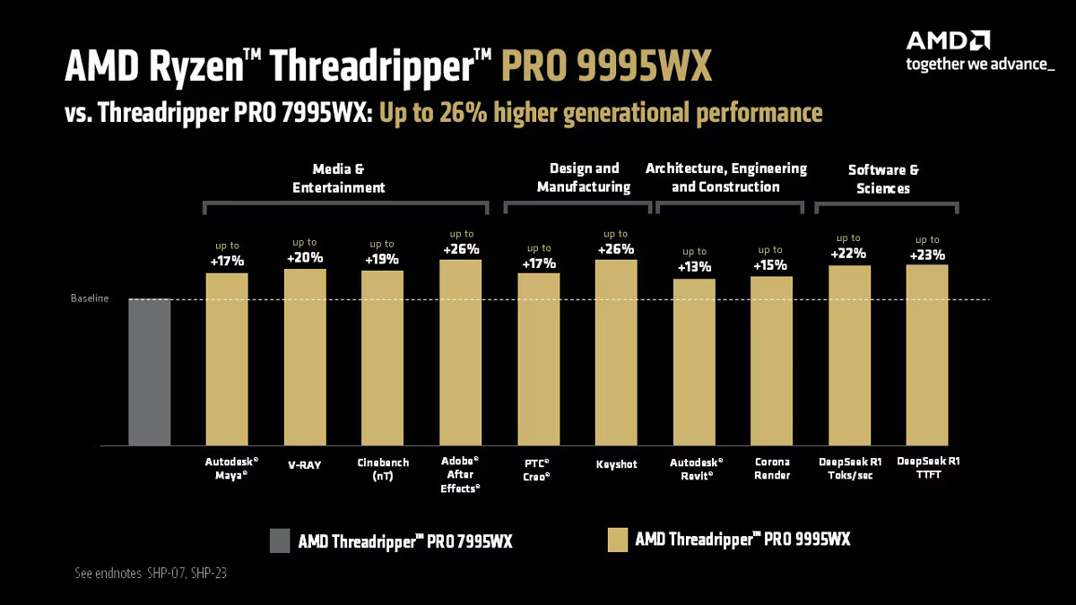 threadripper