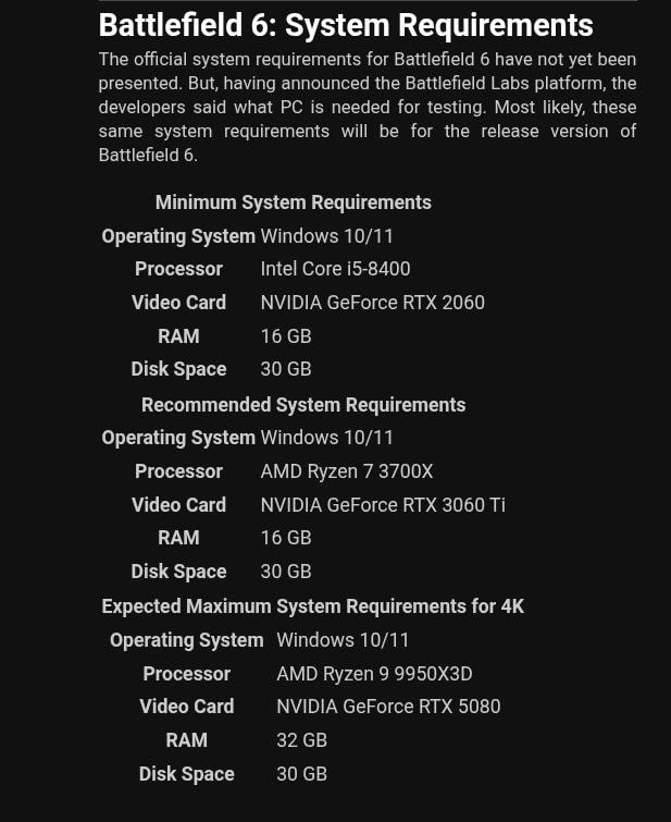 battlefield 6 - wymagnaia pc