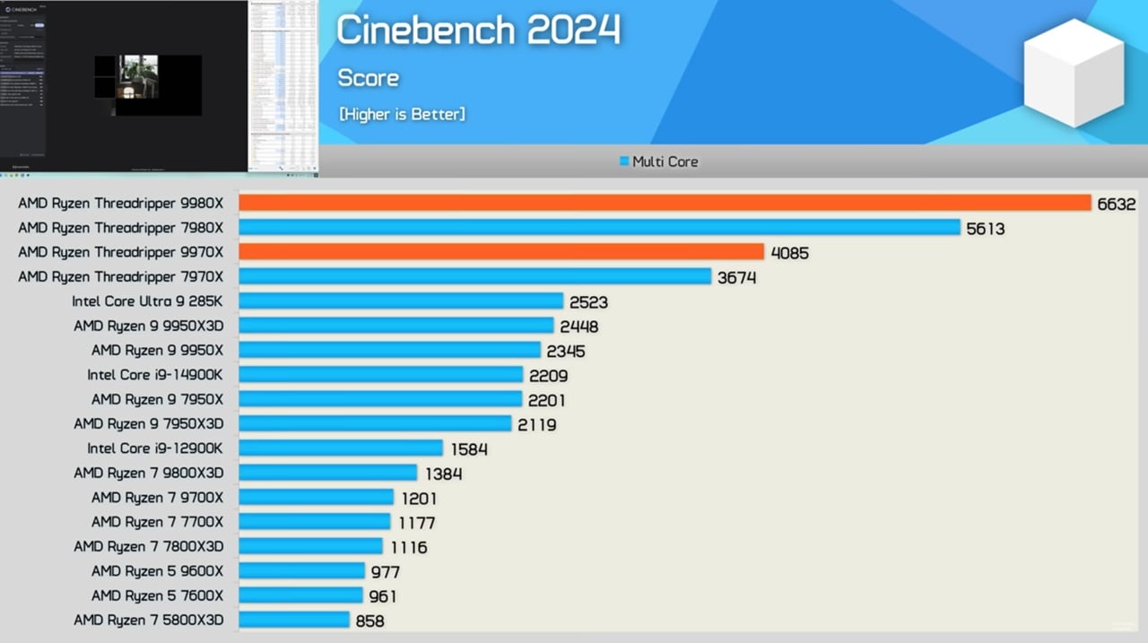 Benchmark Threadripper 9970X oraz 9980X