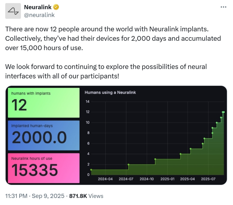 Neuralink