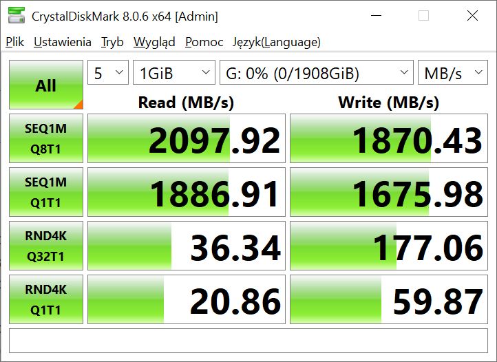 GOODRAM Move Ridge 2 TB - wydajność