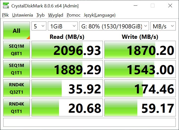 GOODRAM Move Ridge 2 TB - wydajność