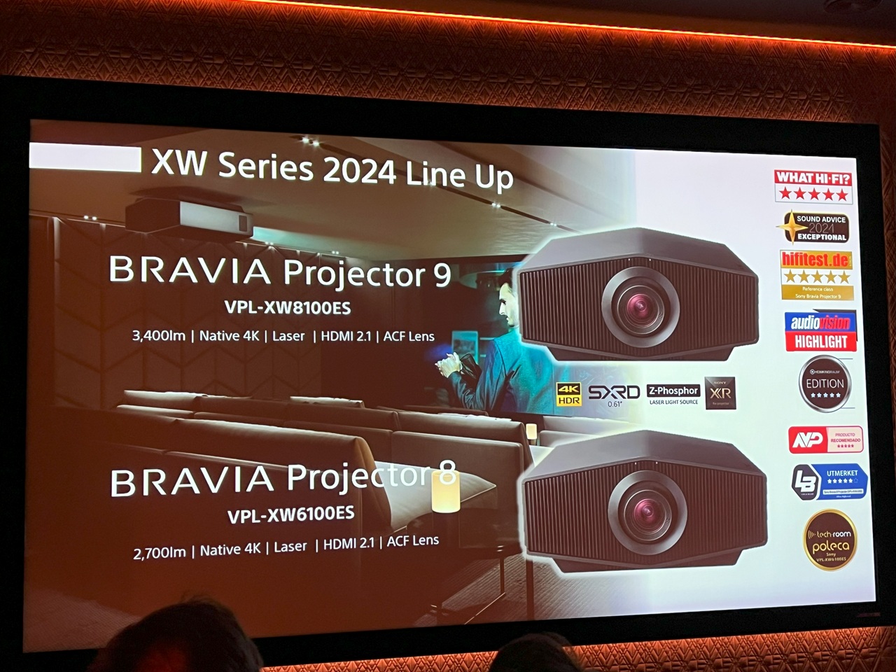 Sony projektor specyfikacja