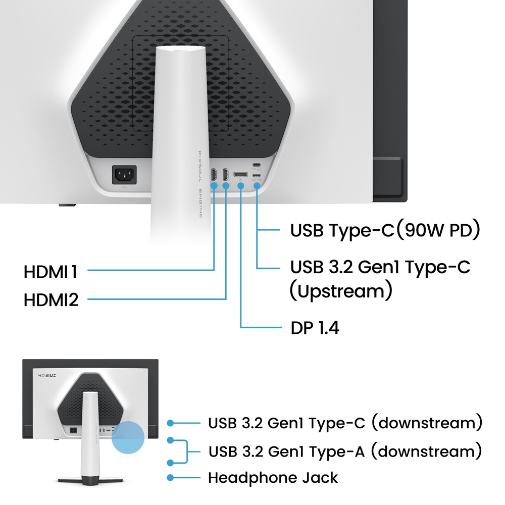 BenQ specyfikacja monitora