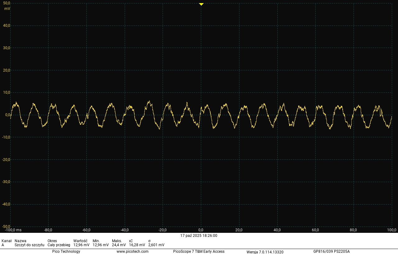 Corsair RM1000x Shift 2025