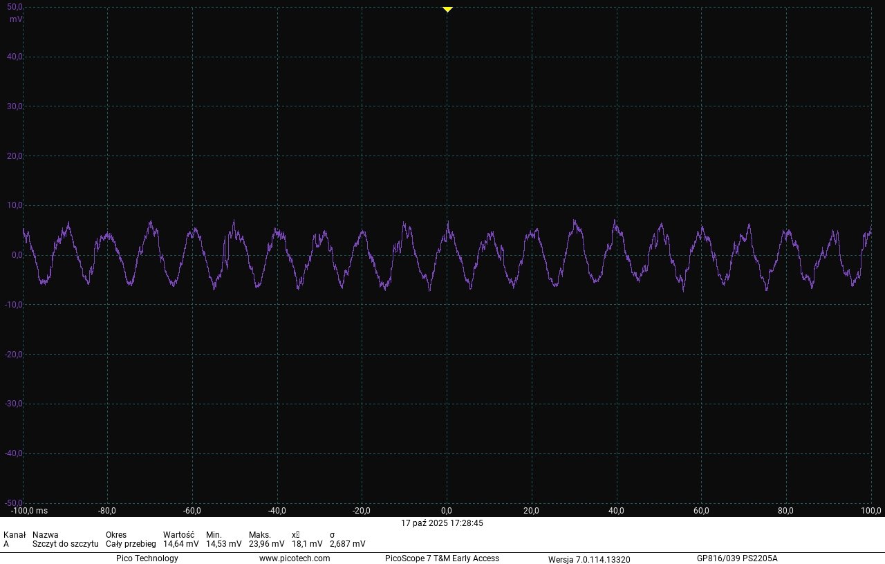 Corsair RM1000x Shift 2025