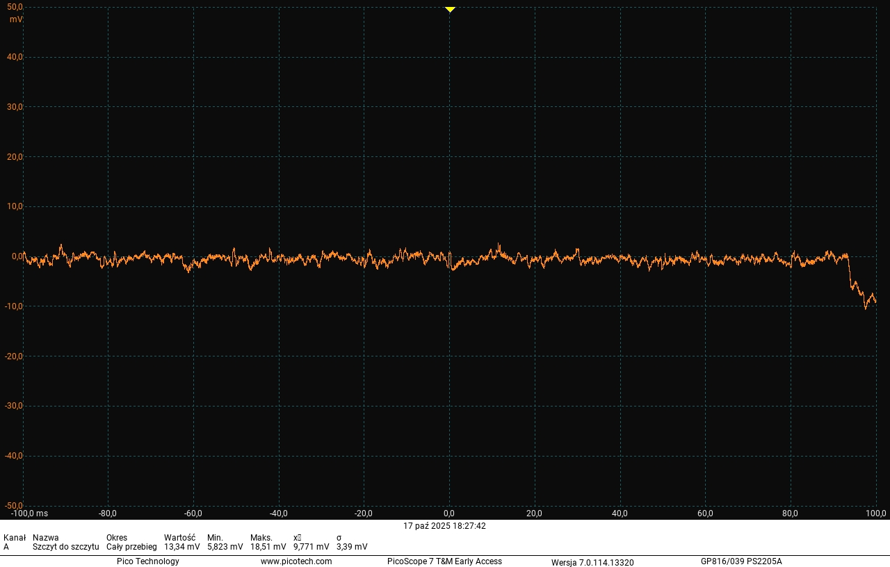 Corsair RM1000x Shift 2025