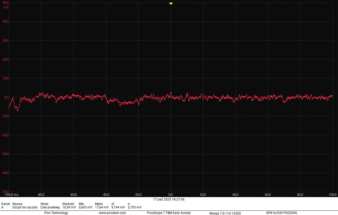 Corsair RM1000x Shift 2025