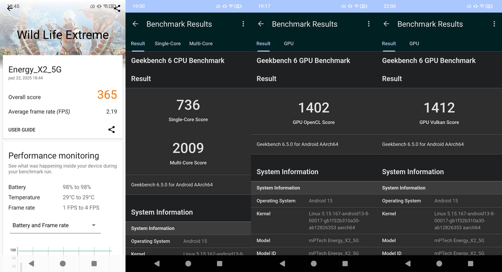 Hammer Energy X2 5G - benchmarki