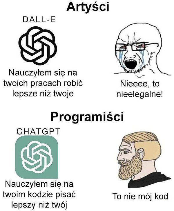 AI kradnie naszą pracę