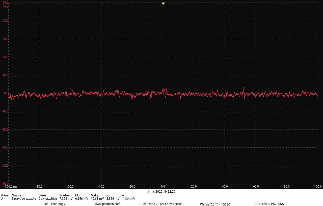 Corsair RM1000x Shift 2025