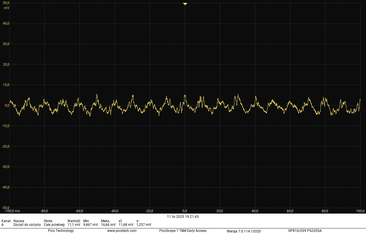 Corsair RM1000x Shift 2025