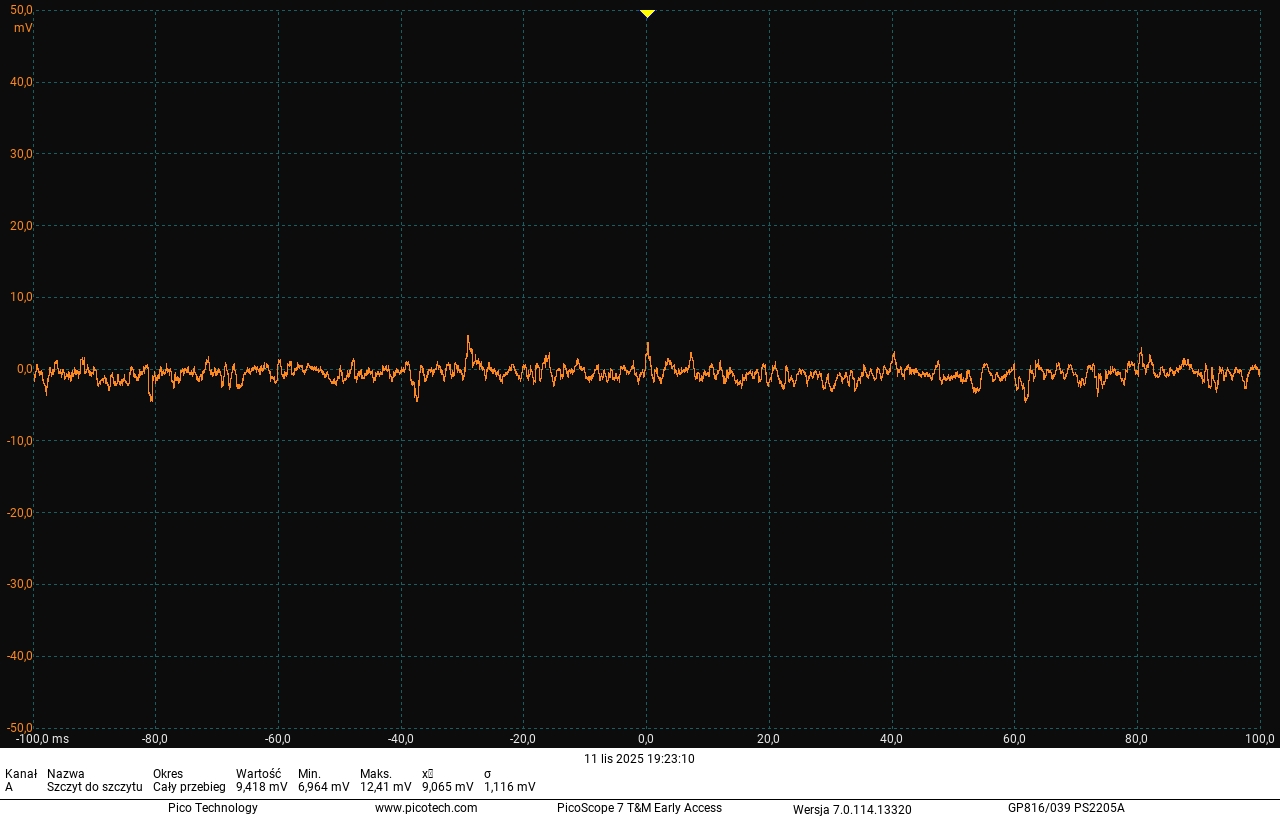 Corsair RM1000x Shift 2025
