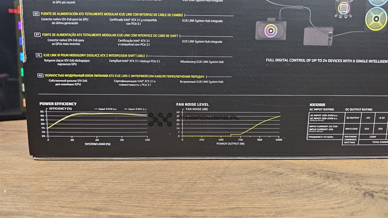 Corsair HX1200i Shift 2025