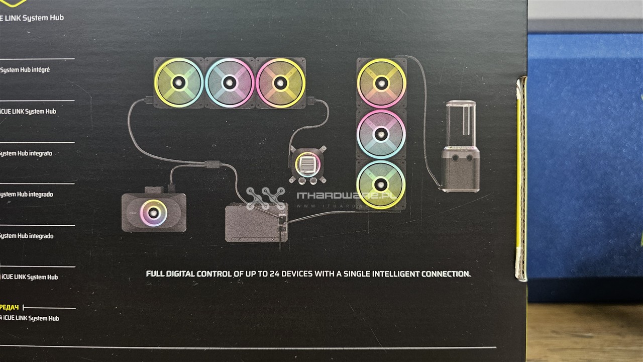 Corsair HX1200i Shift 2025