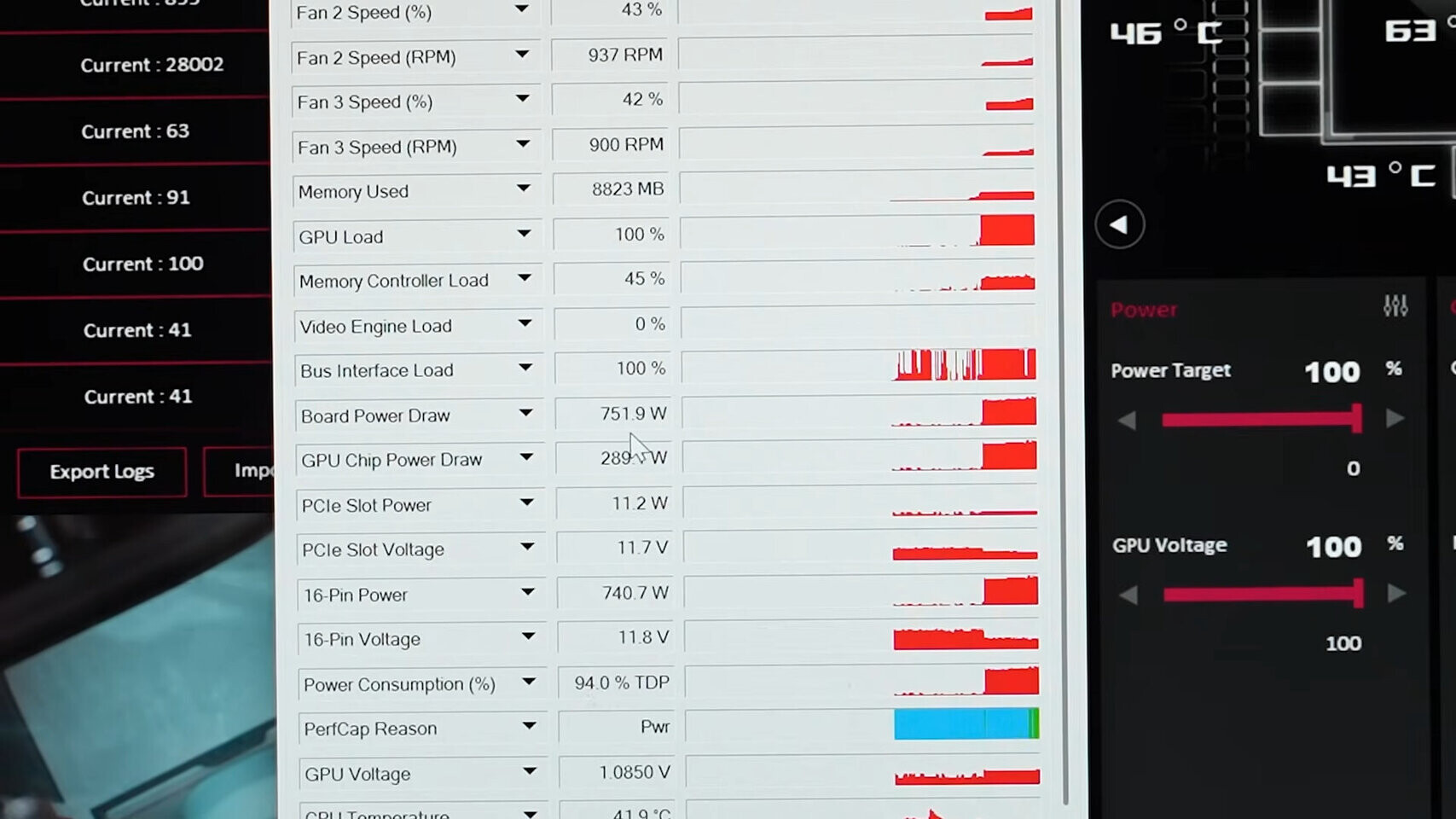 750 W na jednym kablu