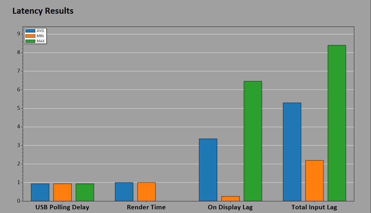 iiyama G-Master GB2741HSU-B1 Black Hawk