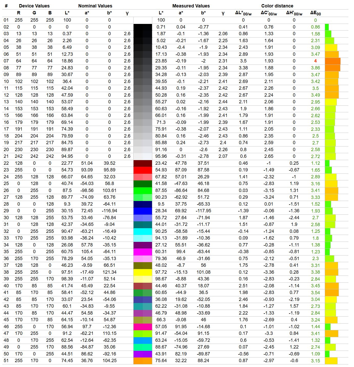 iiyama G-Master GB2741HSU-B1 Black Hawk