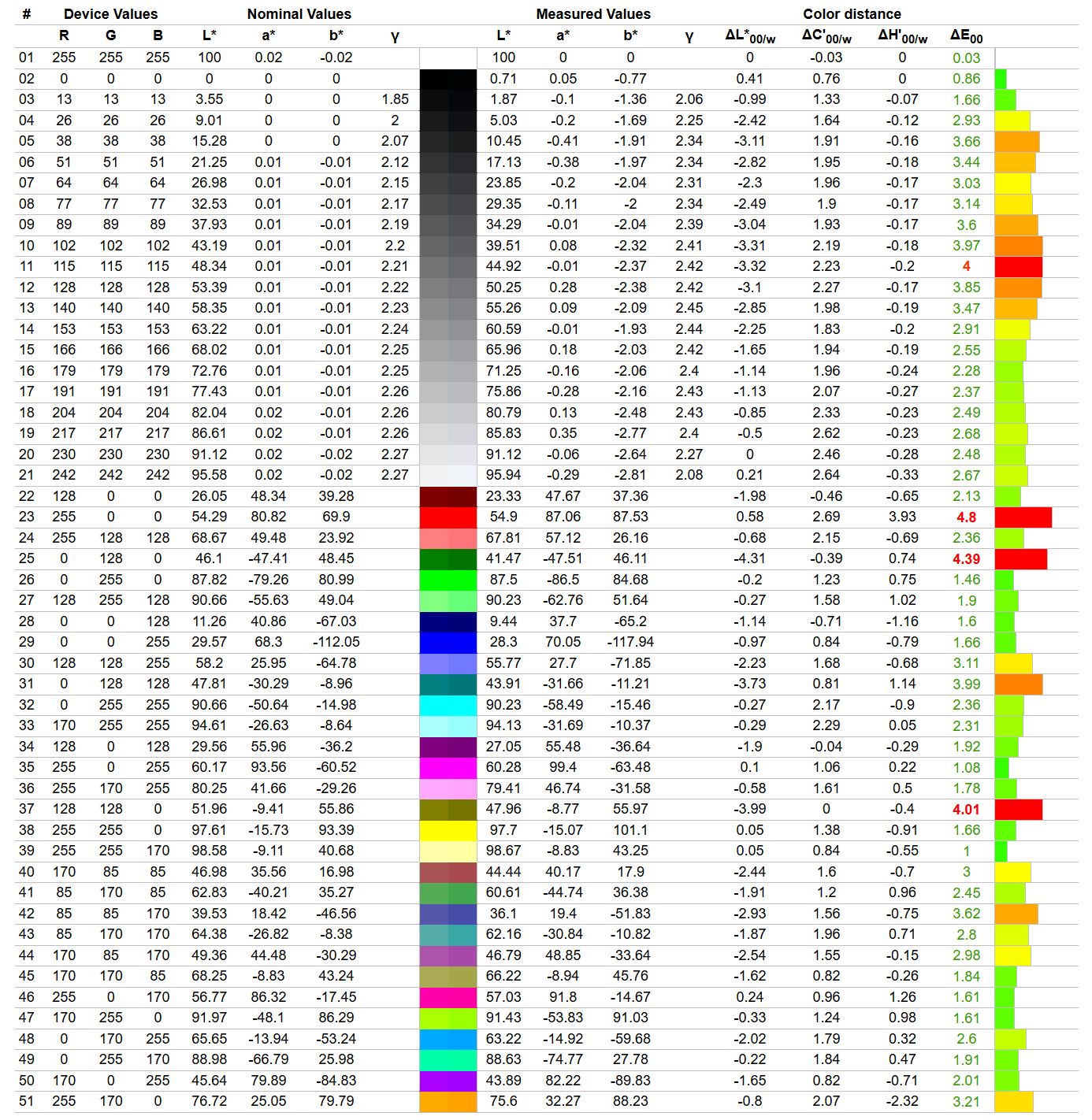 iiyama G-Master GB2741HSU-B1 Black Hawk