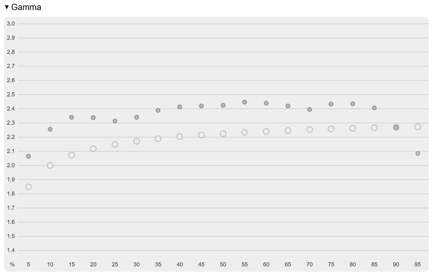 iiyama G-Master GB2741HSU-B1 Black Hawk