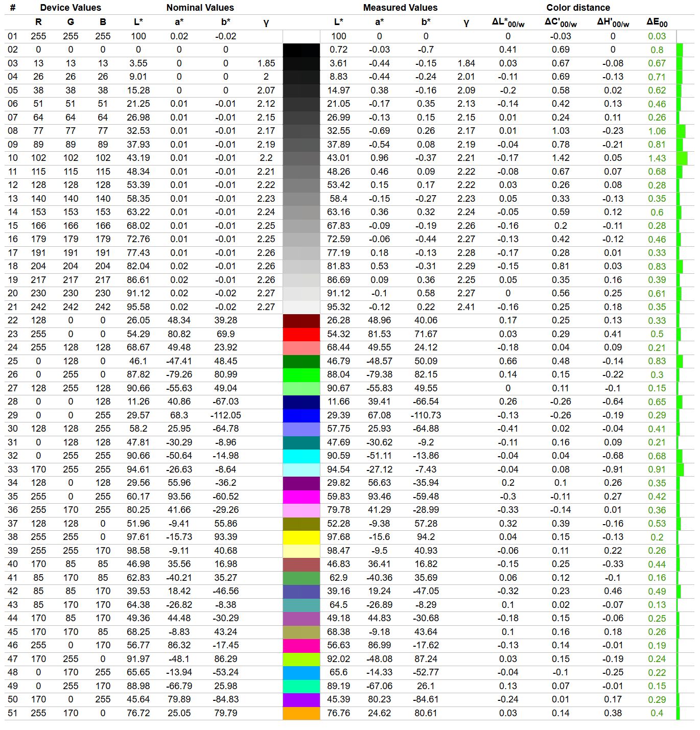 iiyama G-Master GB2741HSU-B1 Black Hawk