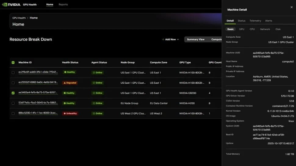 NVIDIA oprogramowanie