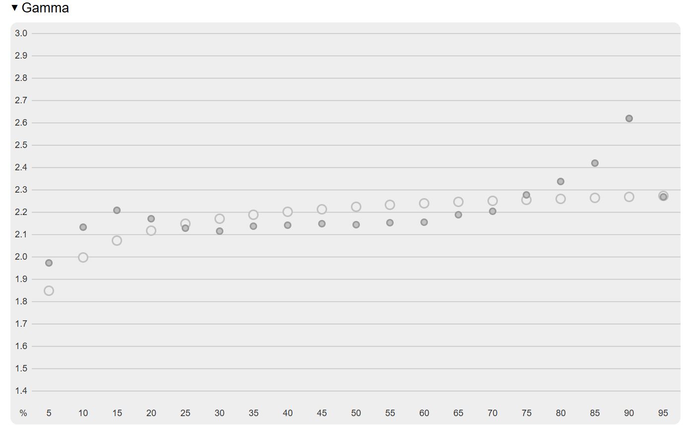 Blackview GamiBook 8