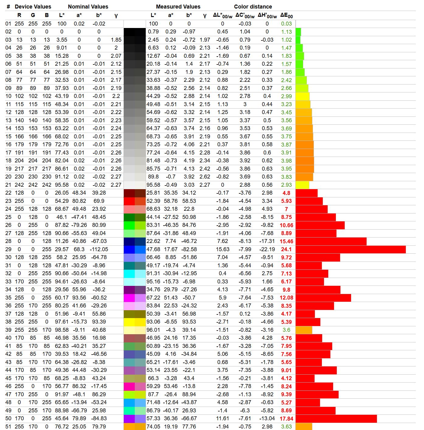 Blackview GamiBook 8