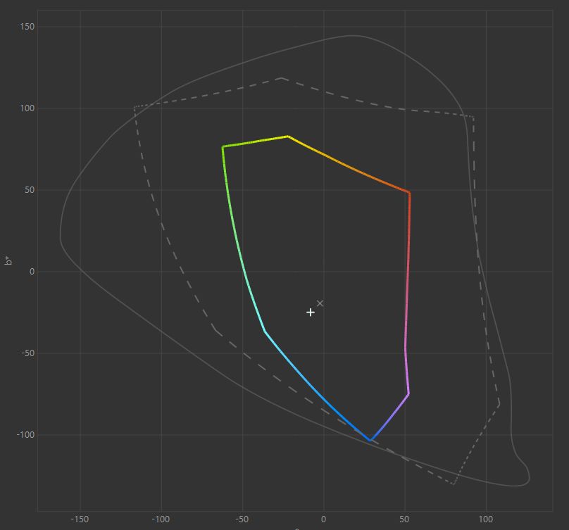 Blackview GamiBook 8