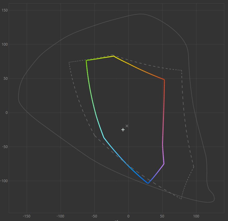 Blackview GamiBook 8