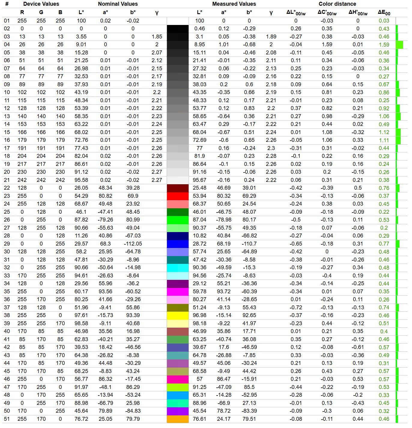 iiyama G-Master GB3261UHSCP-B1 Red Eagle