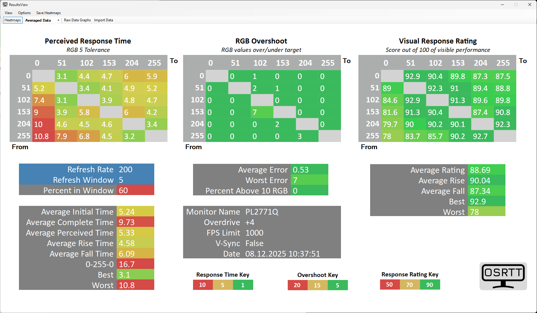 iiyama G-Master GB2771QSU-B1 Red Eagle
