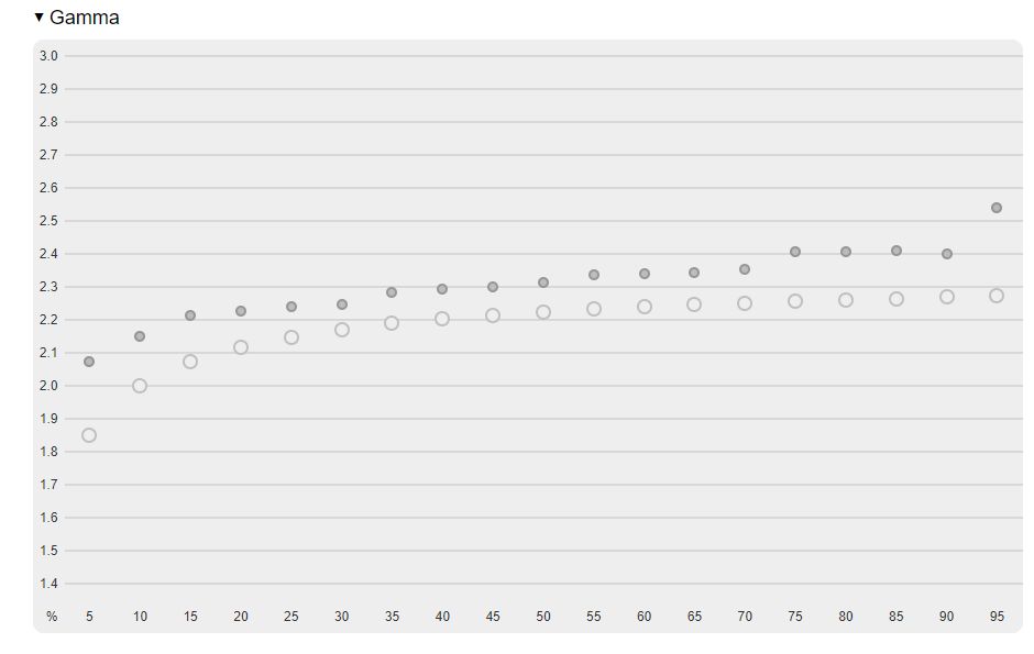 iiyama G-Master GB2771QSU-B1 Red Eagle