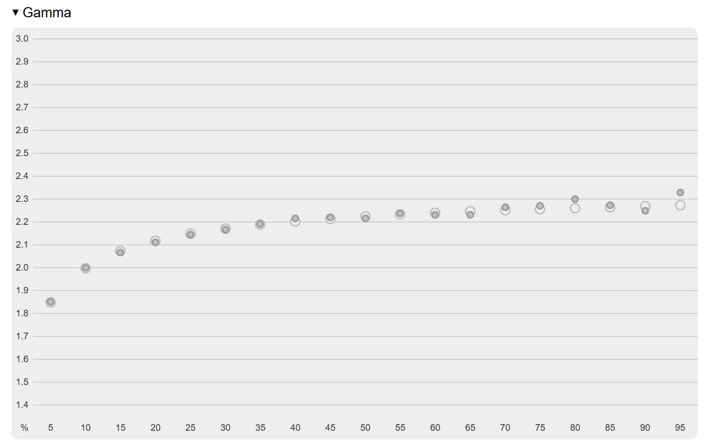 iiyama G-Master GB2771QSU-B1 Red Eagle
