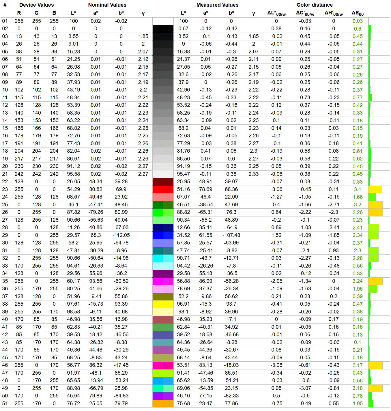iiyama G-Master GB2771QSU-B1 Red Eagle