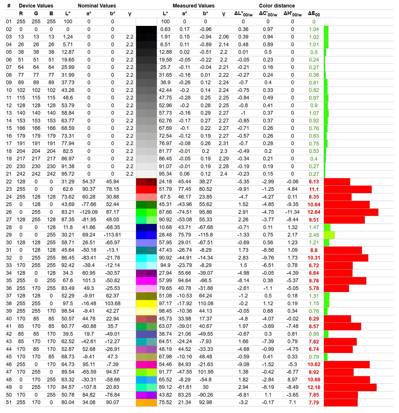 iiyama G-Master GB2771HSU-B1 Red Eagle 