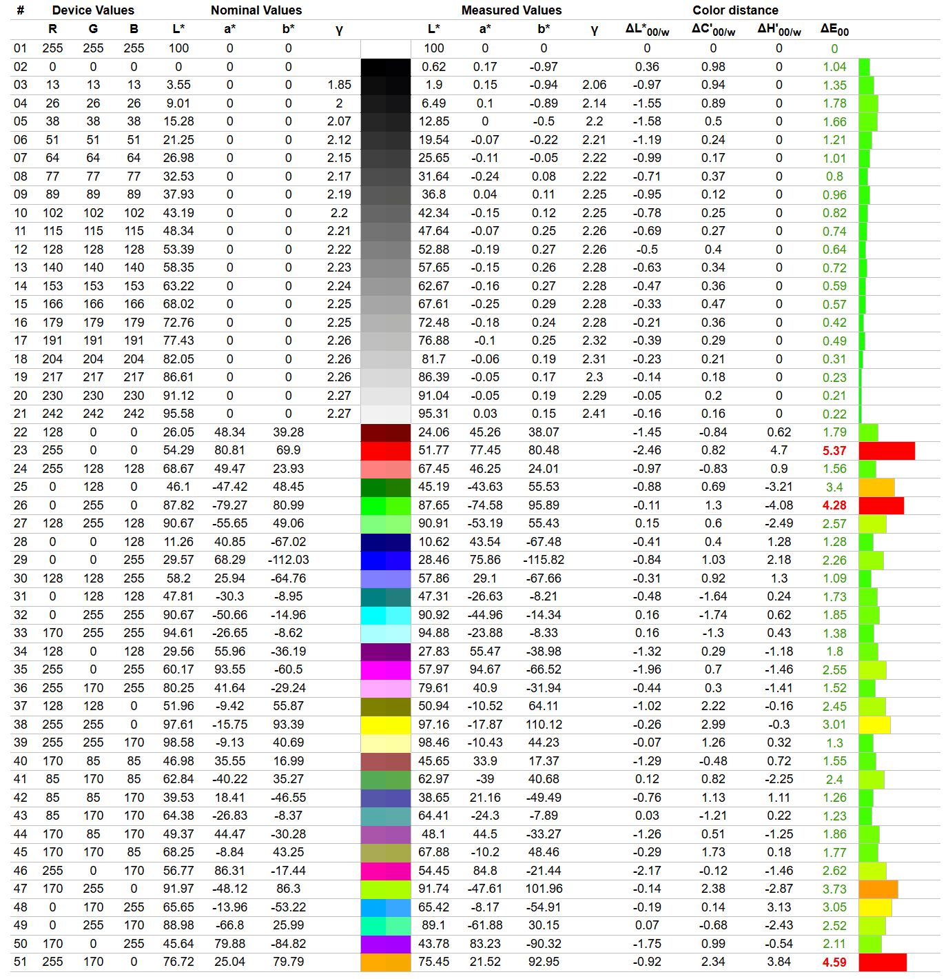 iiyama G-Master GB2771HSU-B1 Red Eagle 