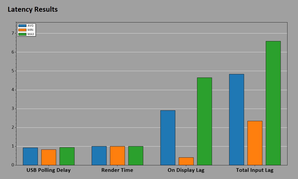 iiyama G-Master GB2771HSU-B1 Red Eagle 