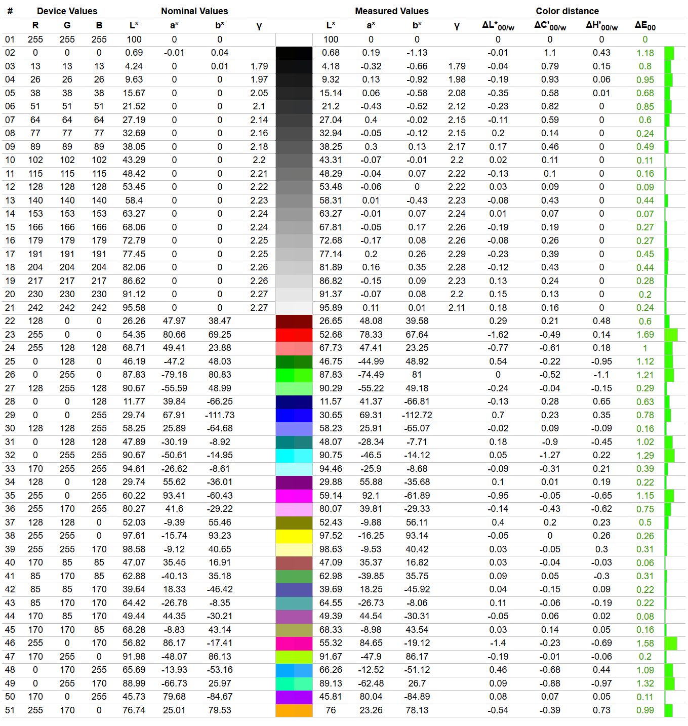 iiyama G-Master GB2771HSU-B1 Red Eagle 