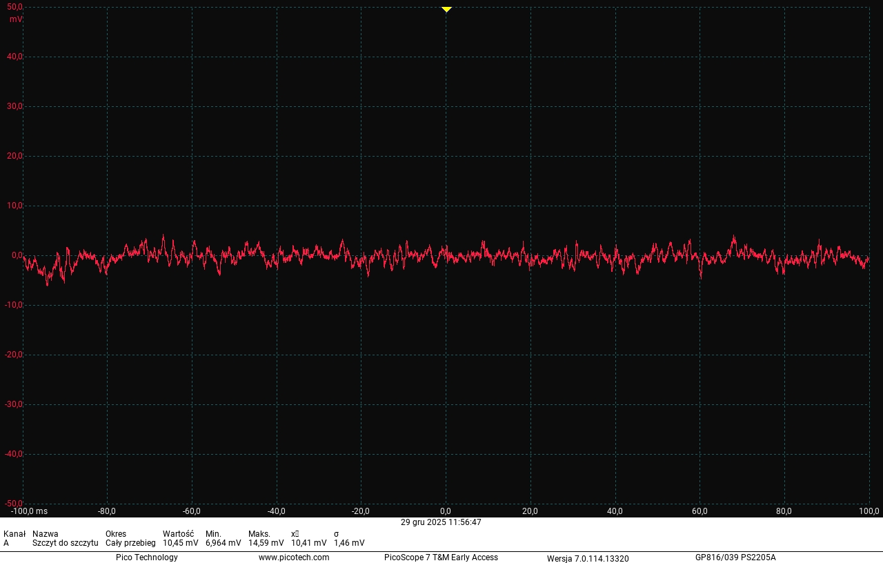 ENDORFY Vero L6 750 W - tętnienia 5 V, T6