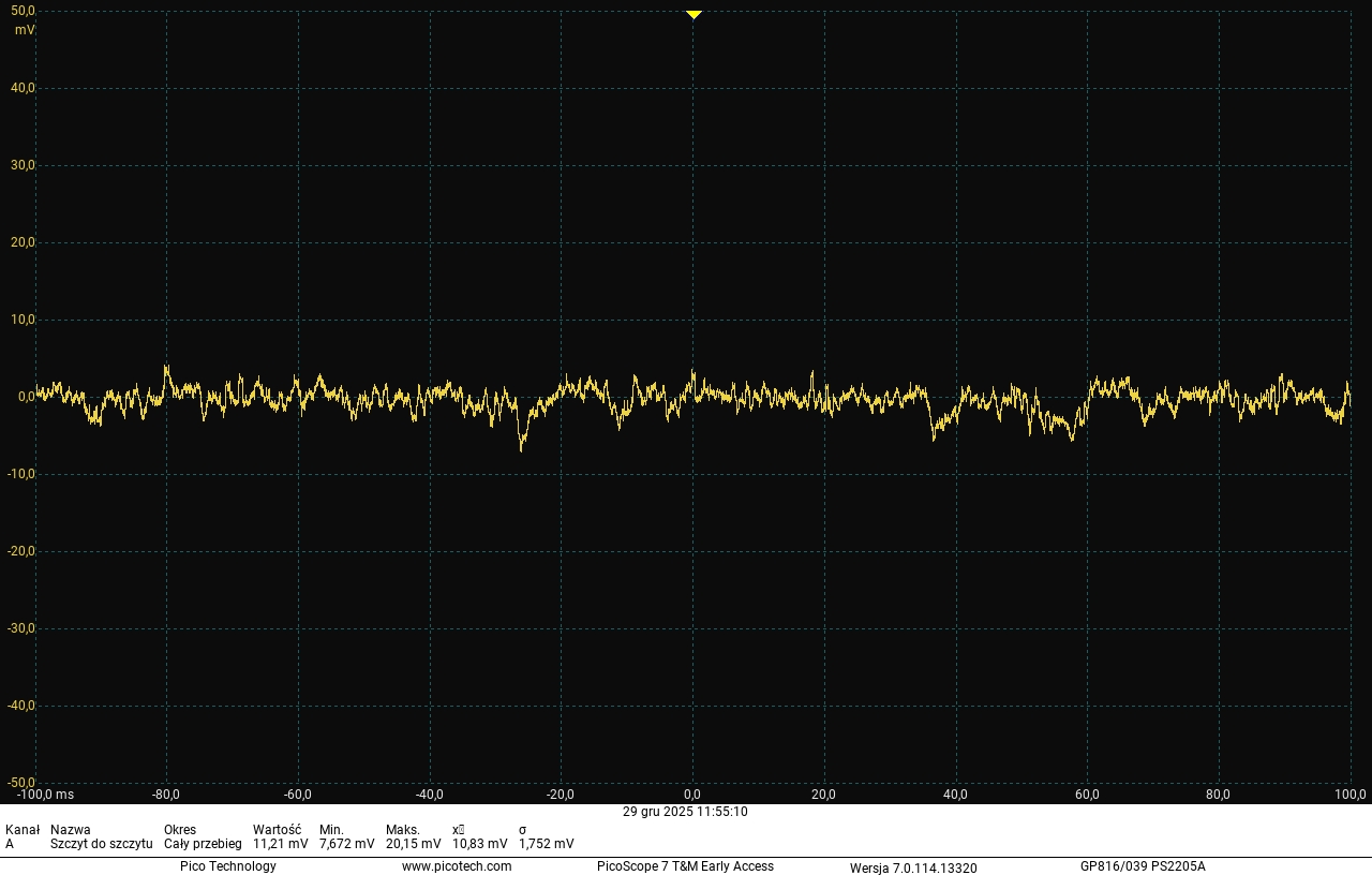 ENDORFY Vero L6 750 W - tętnienia 12 V, T6
