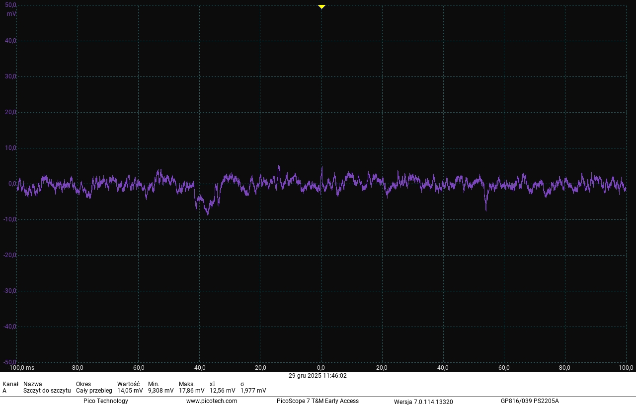 ENDORFY Vero L6 750 W - tętnienia 12 V, hot box