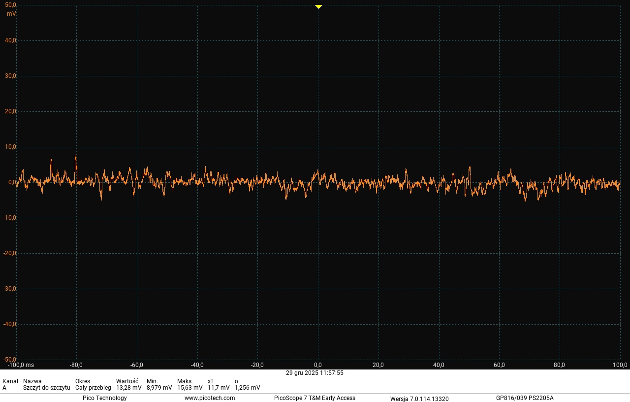 ENDORFY Vero L6 750 W - tętnienia 3,3 V, T6