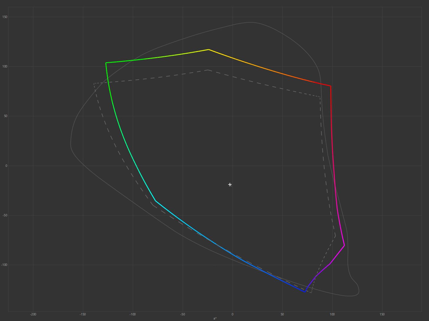 MSI MAG 341CQP QD-OLED