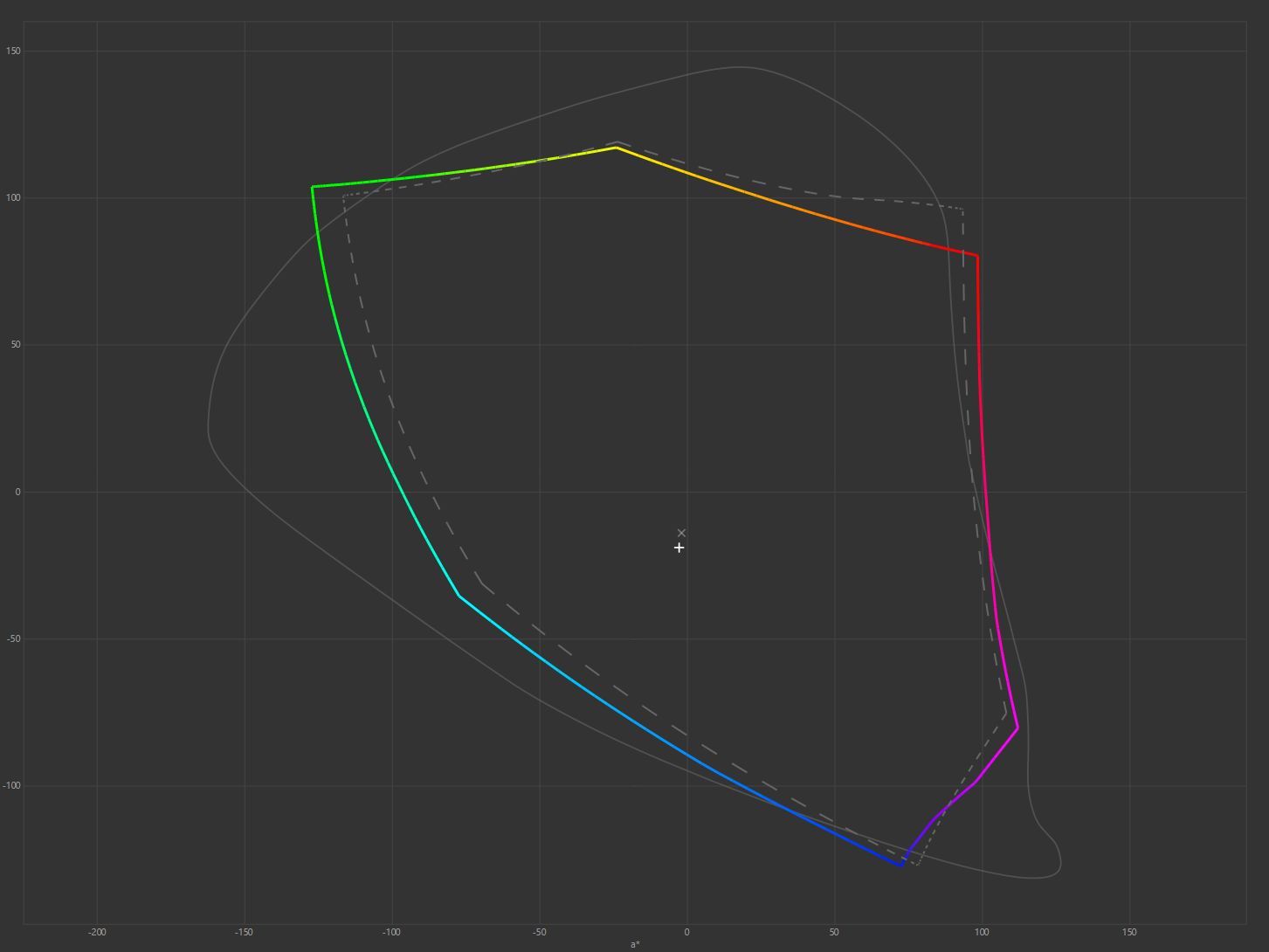 MSI MAG 341CQP QD-OLED