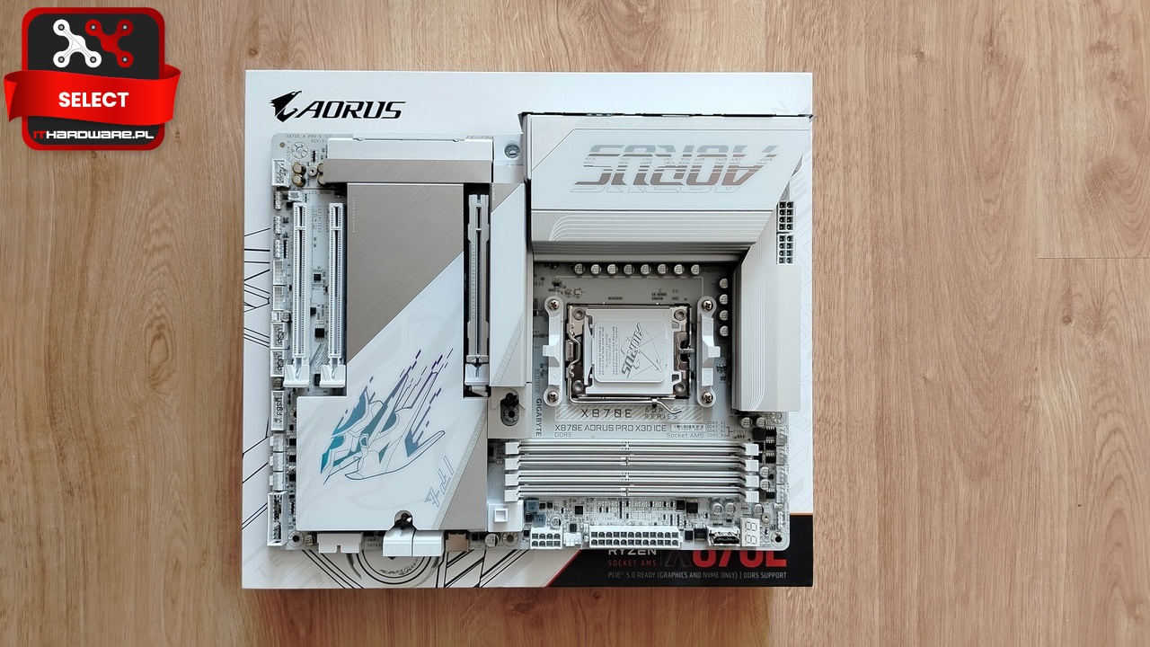 Najlepsze płyty główne 2025 - podsumowanie roku